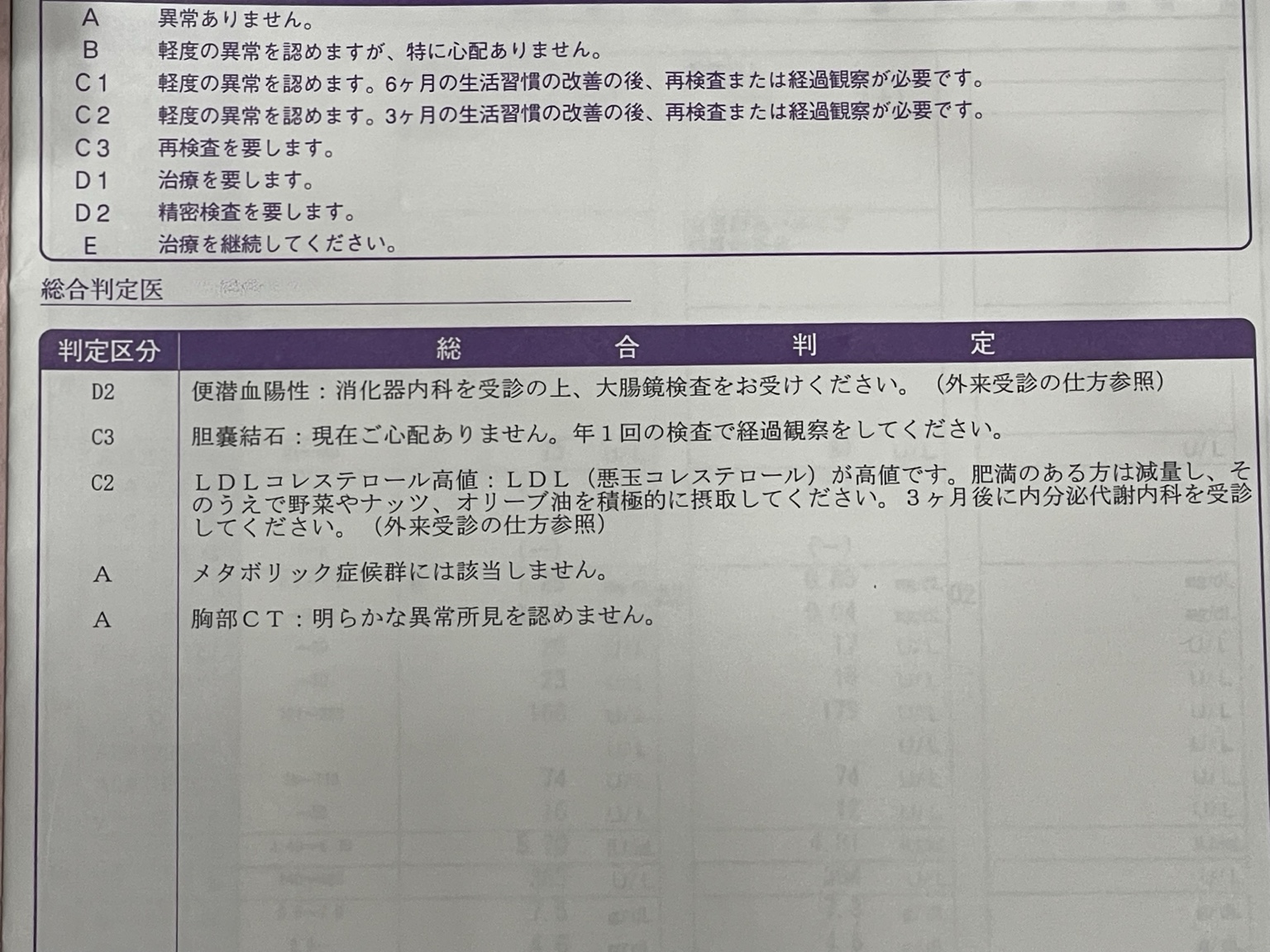 ゆるログのイメージ